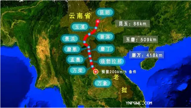 黄金大通，中老铁路