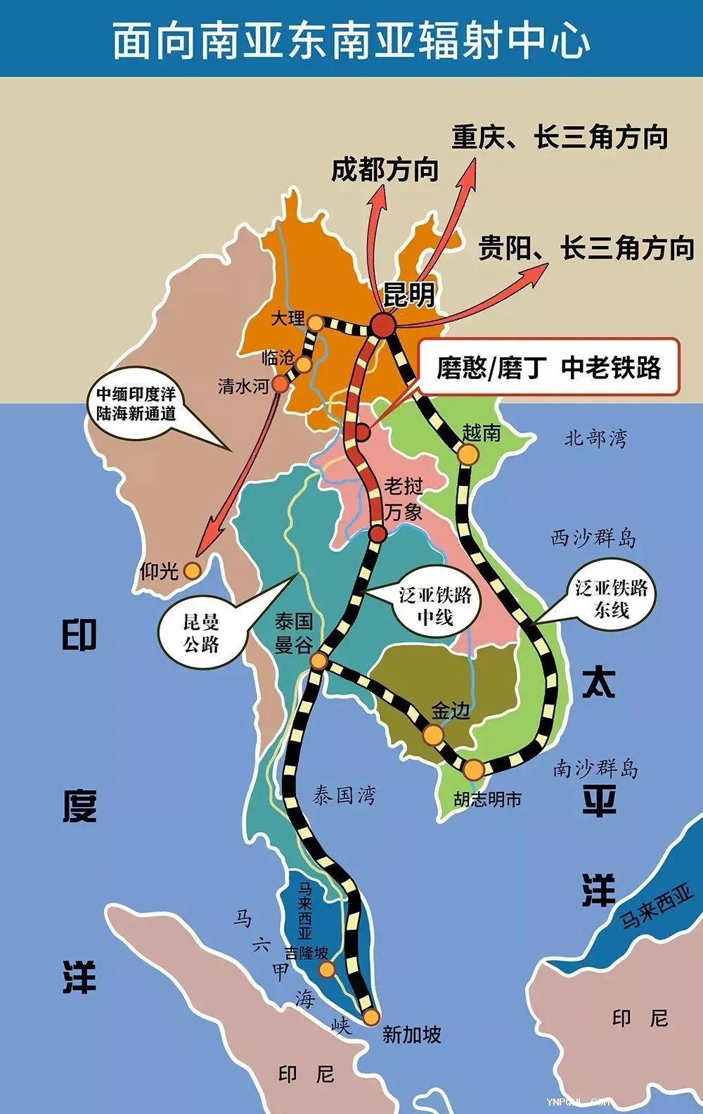 中老铁路