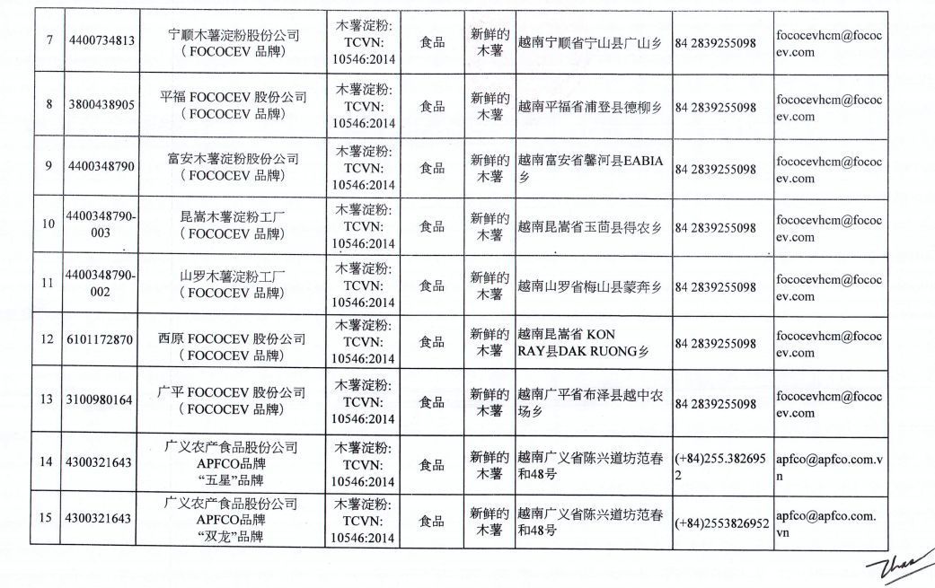 中老铁路怎么把木薯粉拉到云南昆明